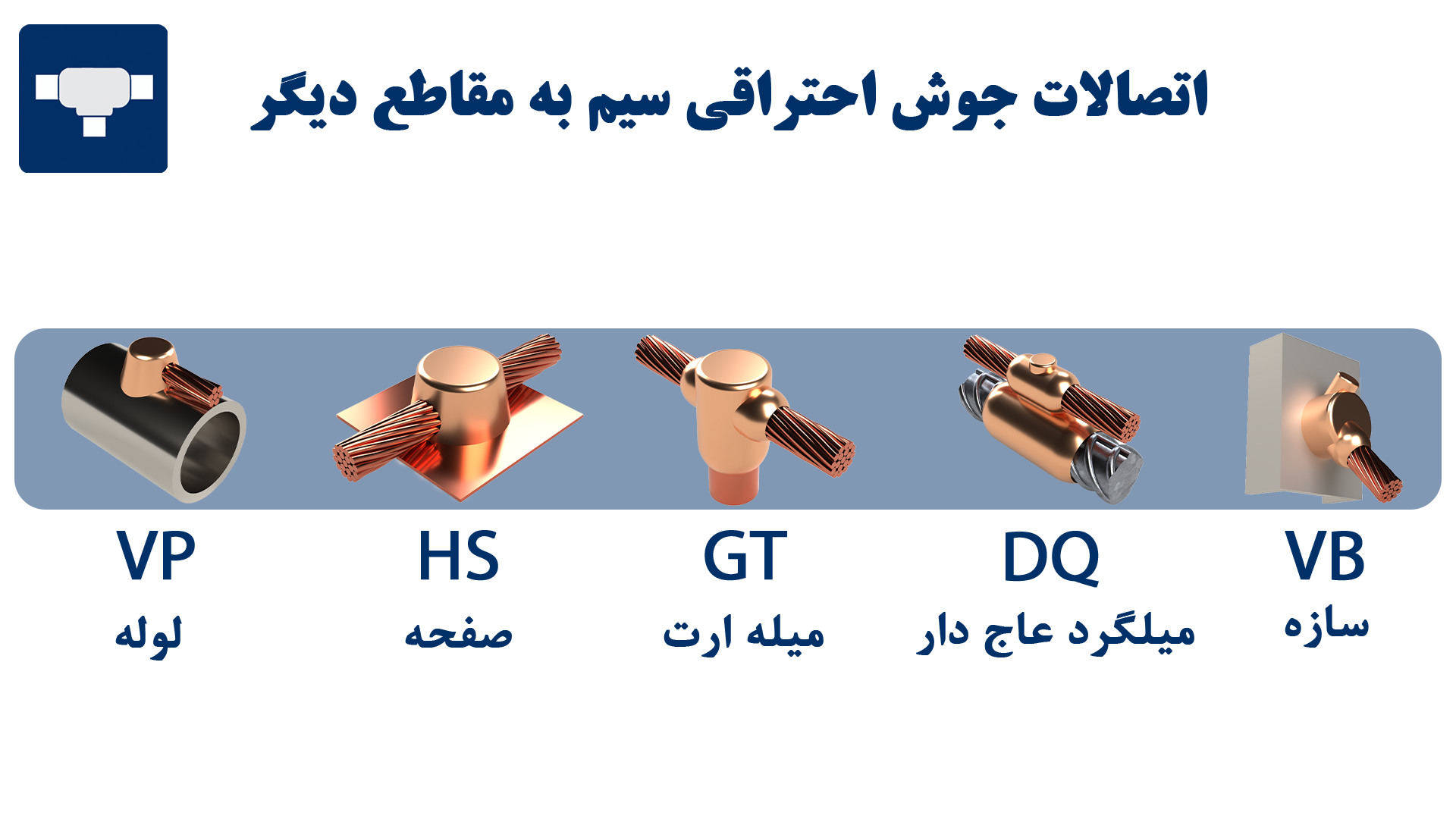 جوش احتراقی